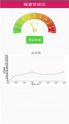 智能檢測器 1.01.1