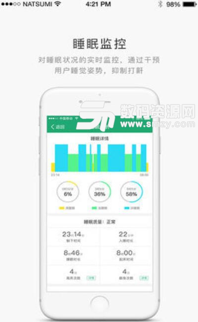 健康雲衫APP