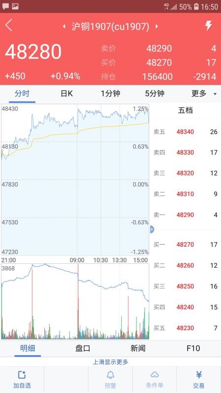 宁证期货畅赢5.6.0.0