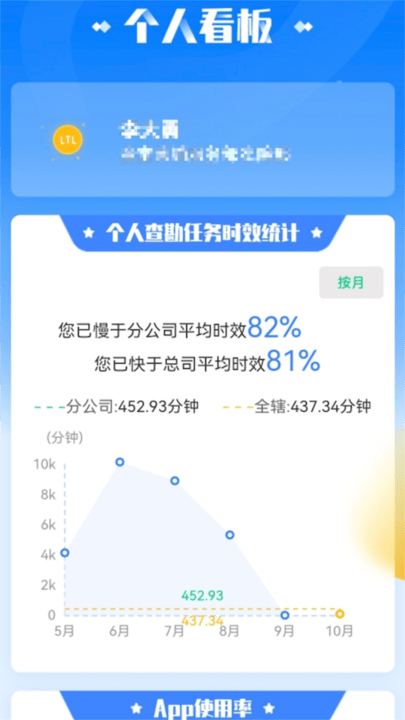 慧農易保通vv3.2.8 安卓手機版