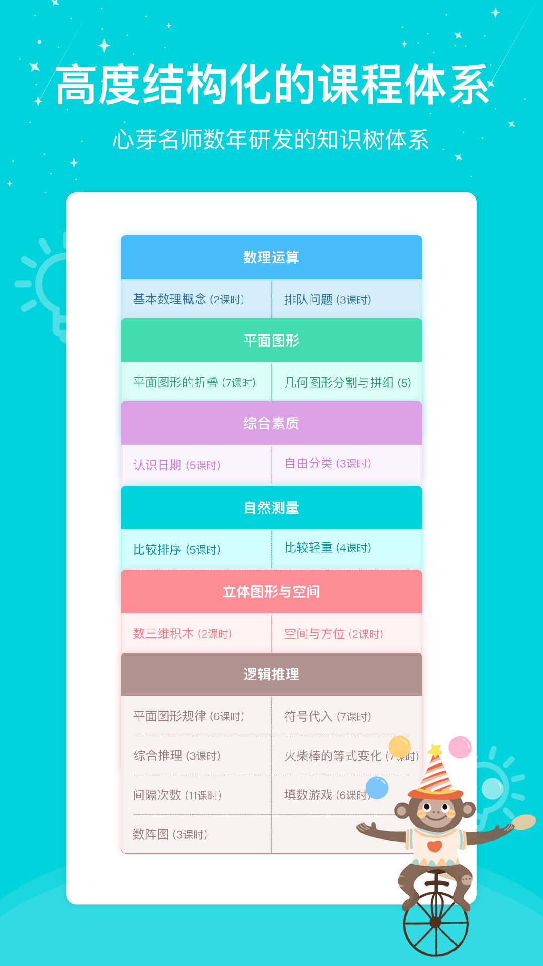 心芽学堂app2.2.14