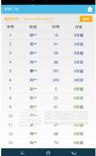 掌上州醫院手機最新版