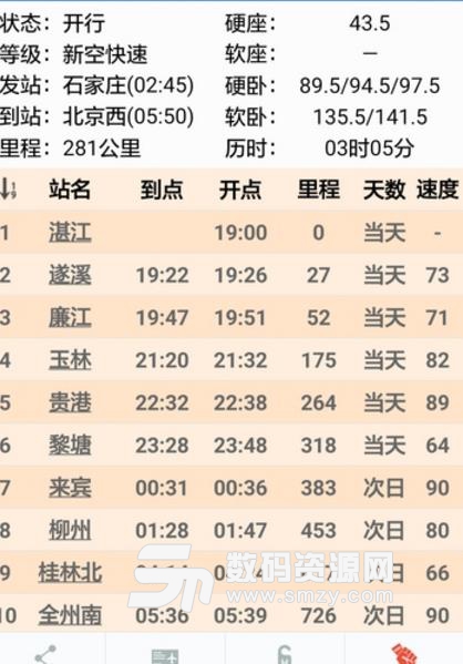 盛名列车时刻表官方版