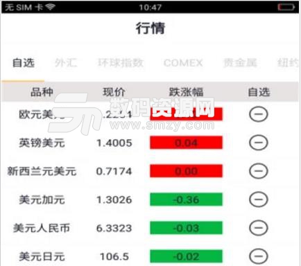 外汇期货吧app安卓版