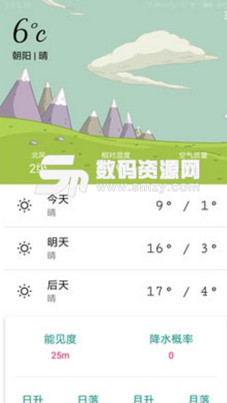 小天气app图片