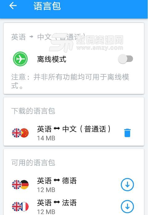 全球翻译app