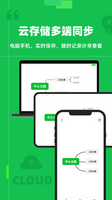 知犀思维导图app1.7.5