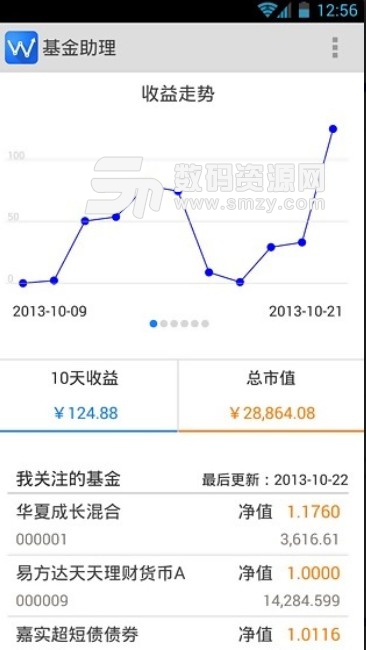 基金助理安卓版