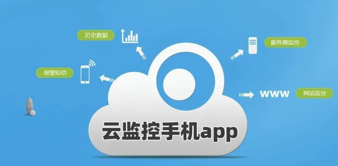 云监控手机app