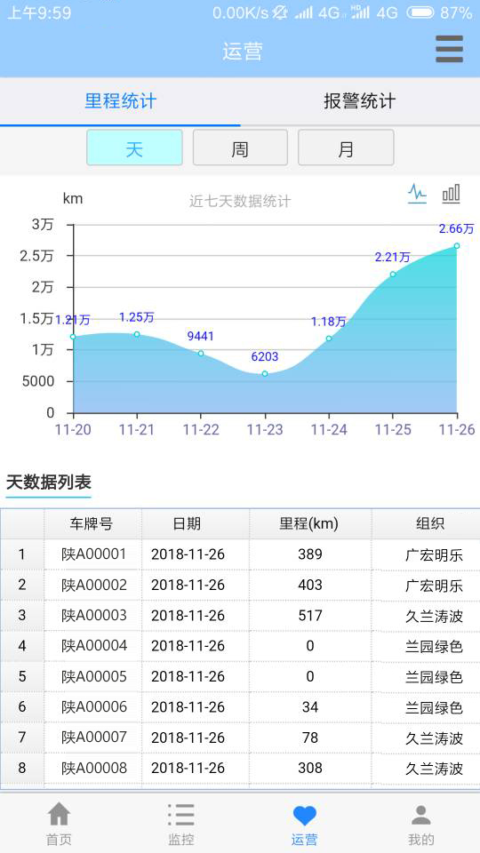 渣土管理助手v1.1.0