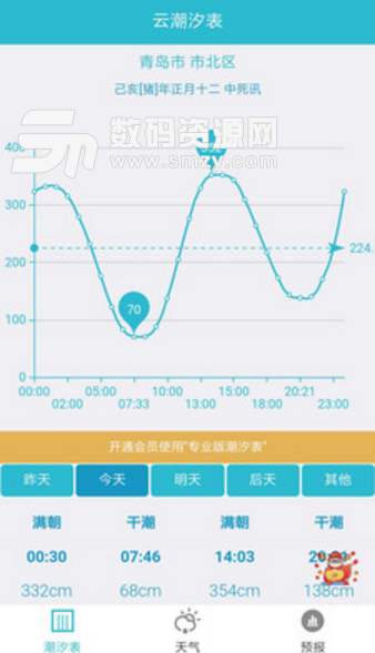 雲潮汐表app下載