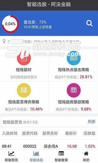 阿法金融介绍