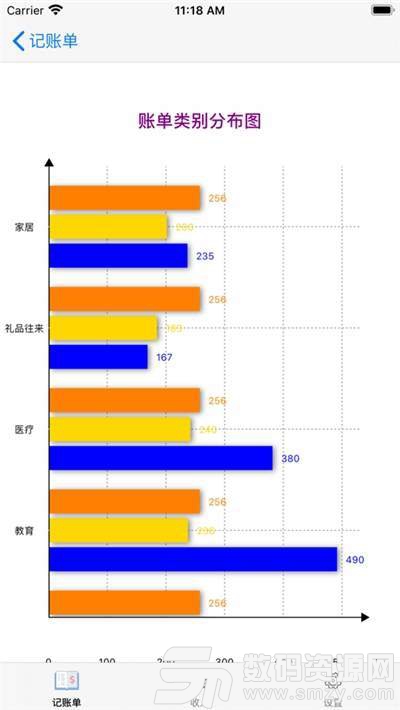 多乐记账官方版