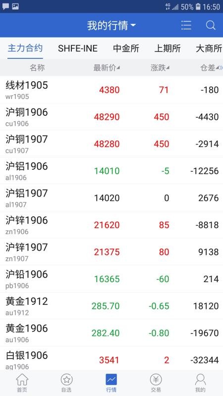 寧證期貨暢贏5.6.0.0