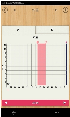 大姨媽助手安卓版特色