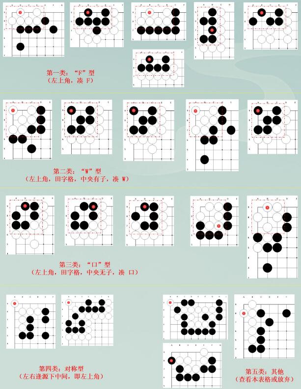 江湖悠悠棋局方法