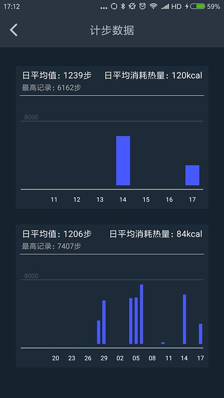 菠菜健身app下载1.2.13