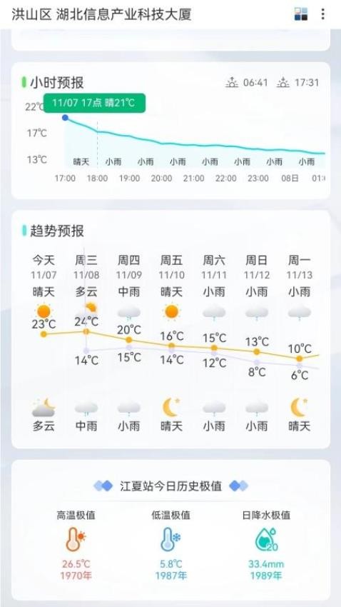 武汉天气手机版v1.0.0