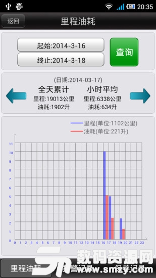 邦途车管家