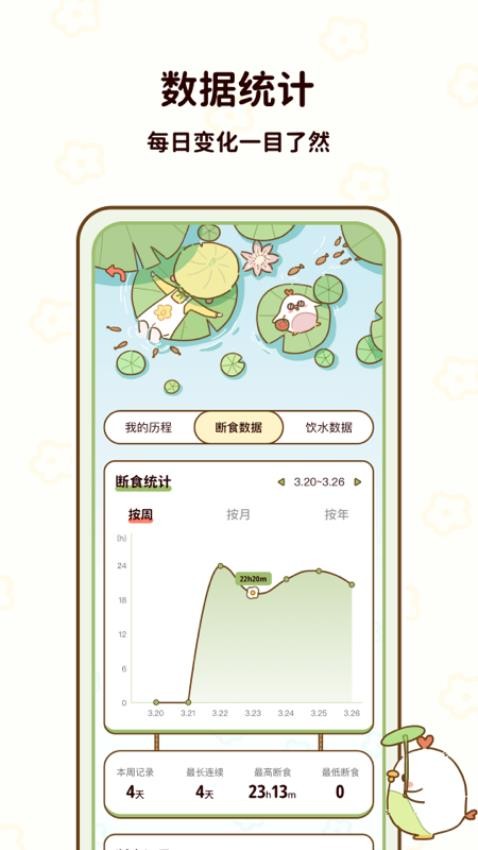 咕咕轻断食软件v1.1.00