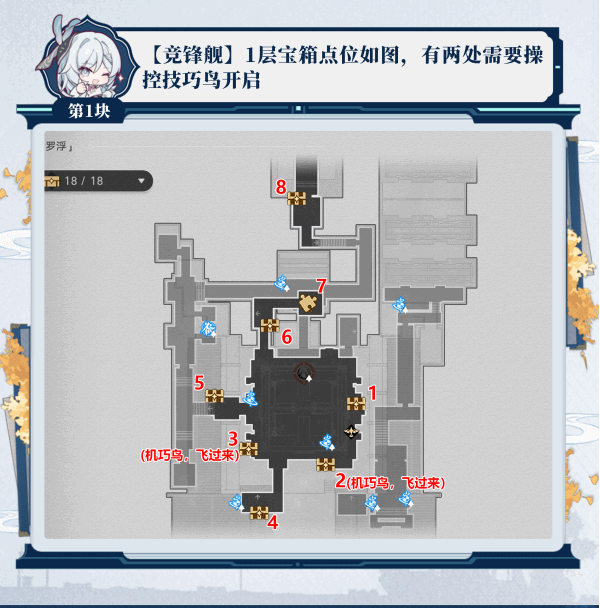 崩坏星穹铁道2.5竞锋舰宝箱位置攻略 竞锋舰宝箱在哪里[多图]图片2