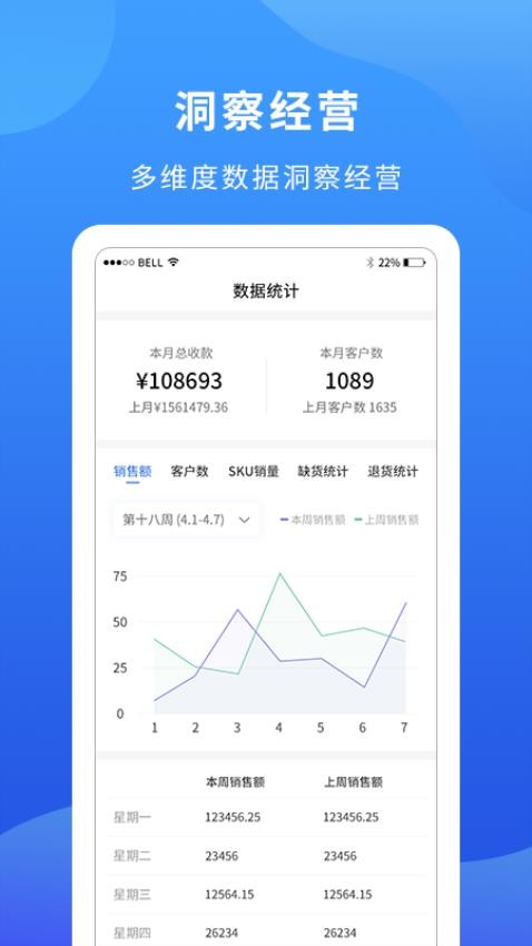 掌厨商家app 1