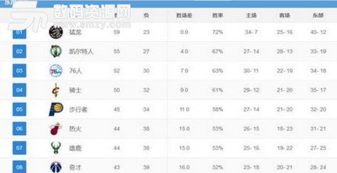 爱奇艺2018NBA季后赛直播下载