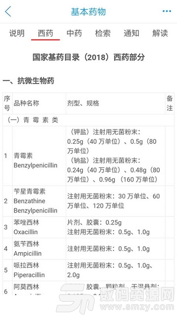 藥源網手機版