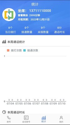 i云呼v1.3.8