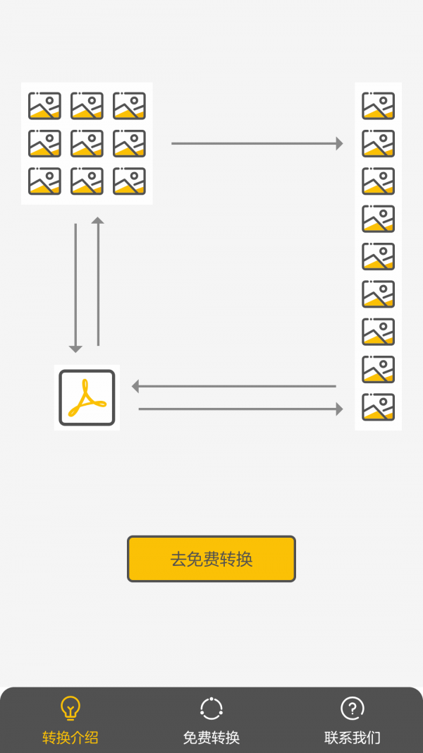 圖片快轉v1.3