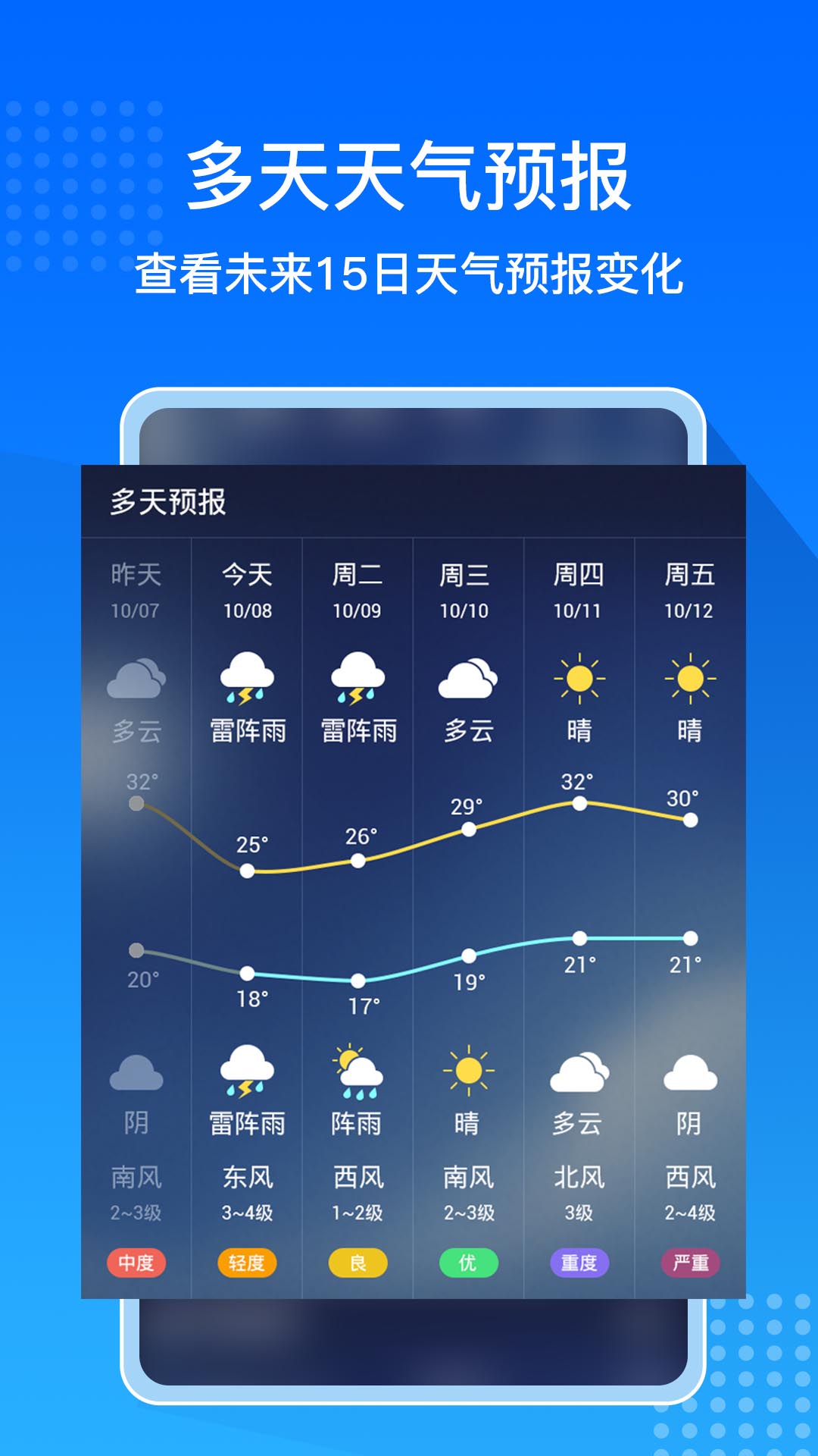天气预报大字版app7.5.0