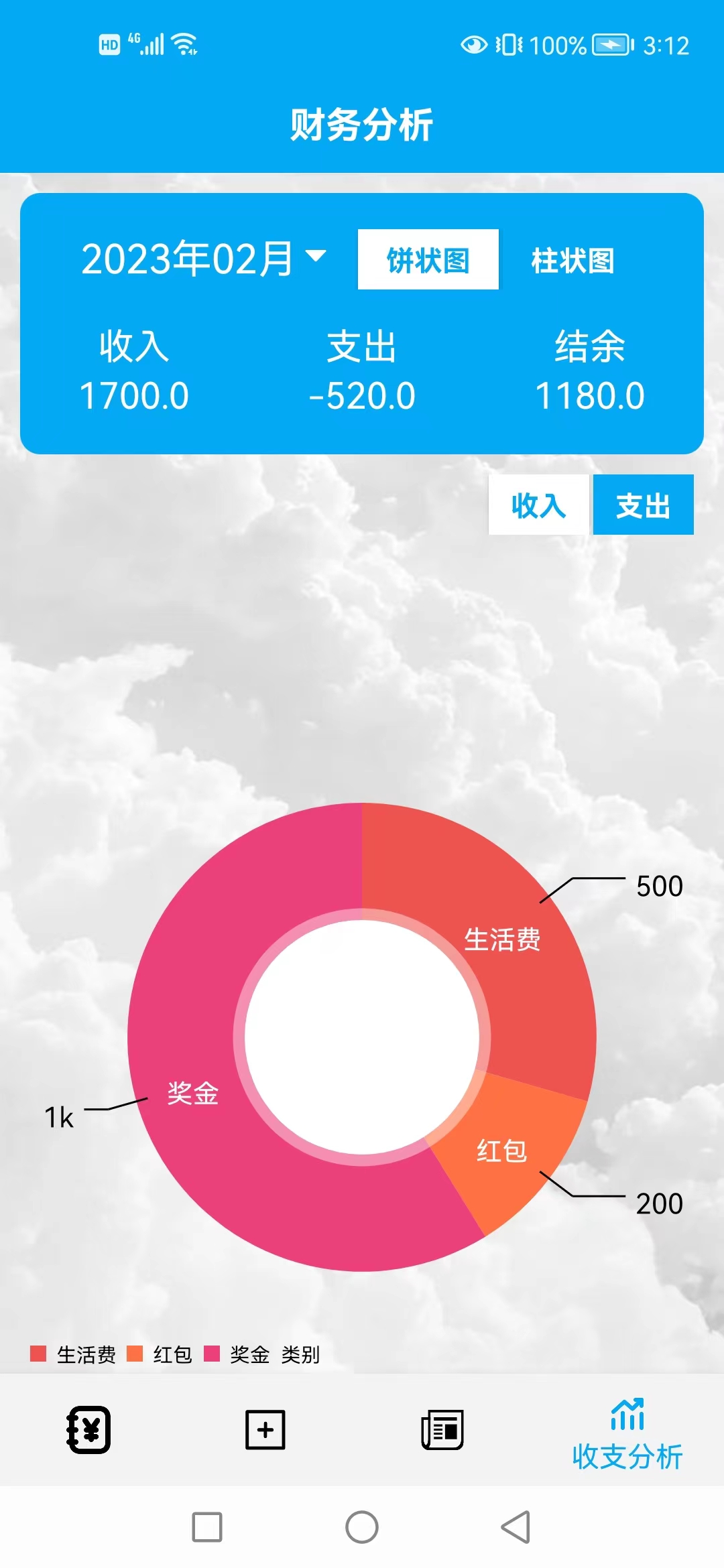 雲客閱讀app