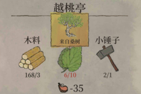 江南百景圖越桃亭怎麼修複 江南百景圖越桃亭修複材料獲得方法