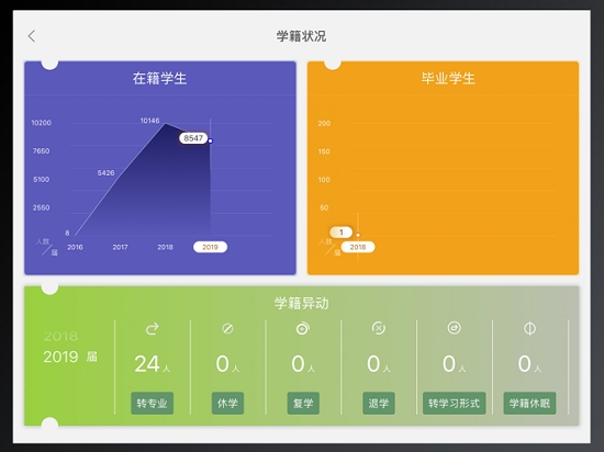 文才学堂院长版v1.1.3