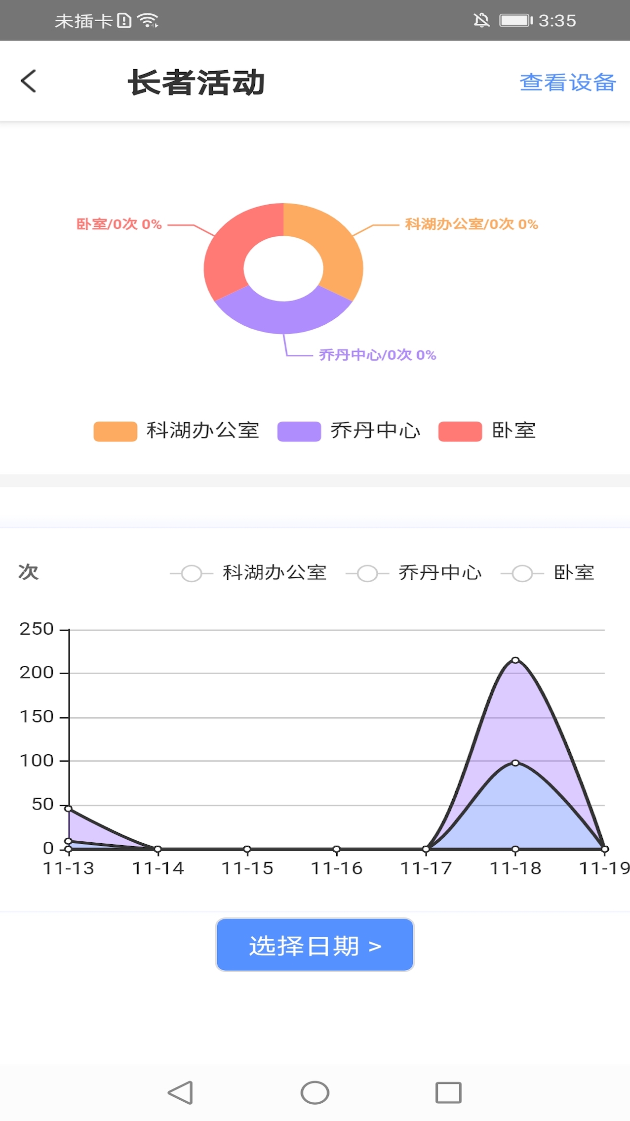 橙照护 1