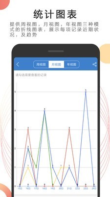 戒者v4.3.1