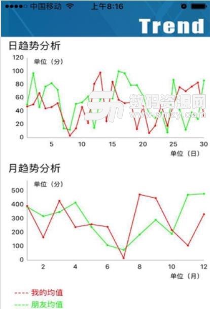 智能控烟器手机版下载