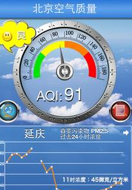 北京空气质量手机版