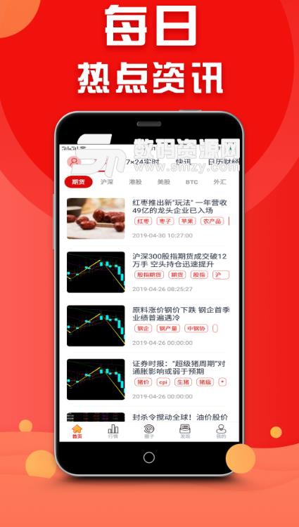 利典期货APP手机版