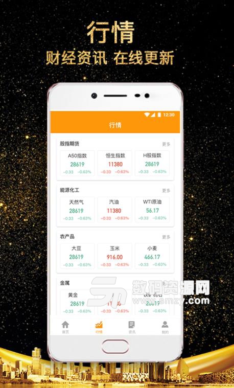 金麦期货APP下载