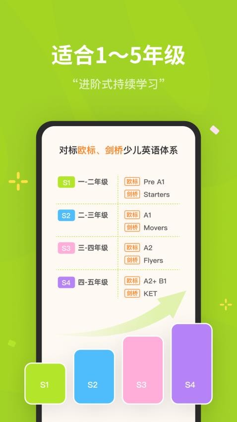 蛋糕英语appv1.1.1