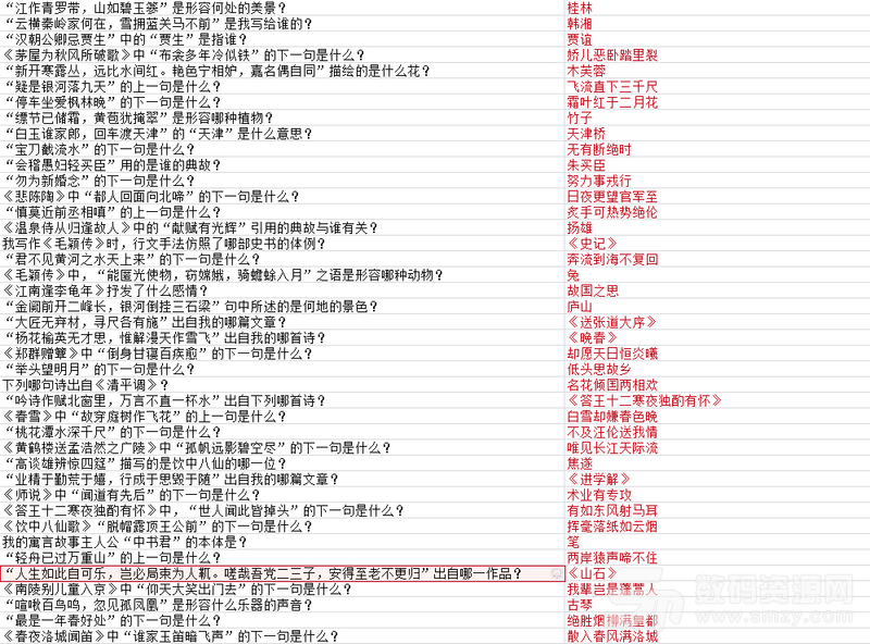 墨魂【韓愈聯詩答案】彙總 韓愈聯詩攻略大全