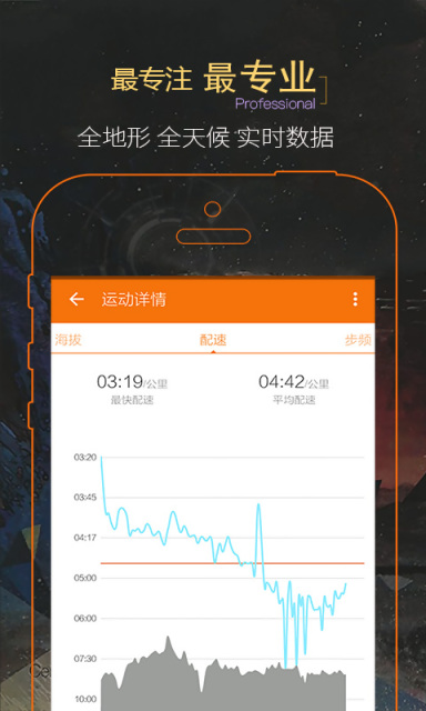 郁金香运动appv3.10.24.1500