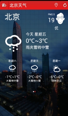 天气预报站app界面