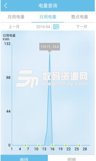 浩迪智云安卓最新版