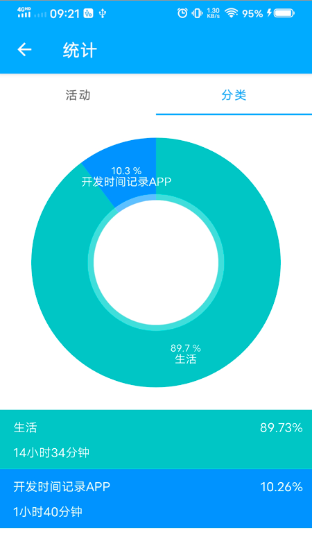 时间账本app安卓版v1.1