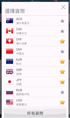 Easy Currency Converter(手机货币转换软件) v2.2.2 for android 免费版