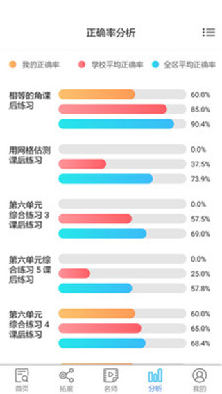 专课专练学生端v2.4.2