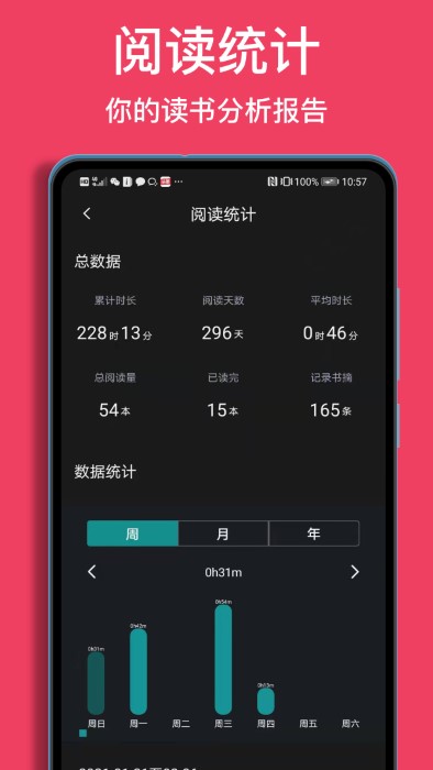 閱讀記錄軟件v3.8.7