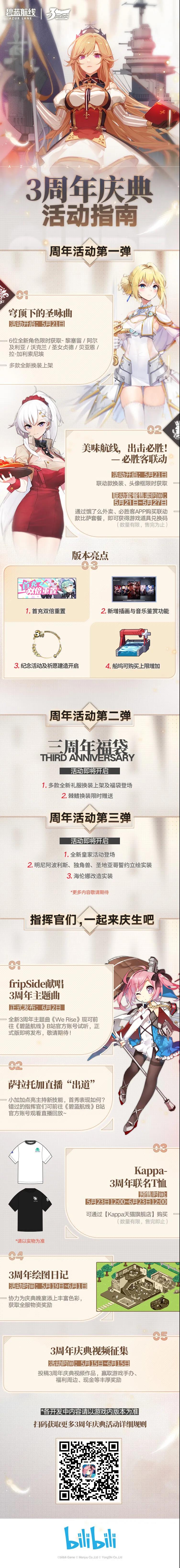 碧蓝航线【三周年活动汇总】 三周年活动一图流详解